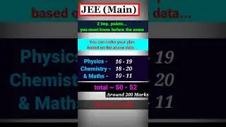 JEE Mains Exam Tips & Suggestions || JEE 2024