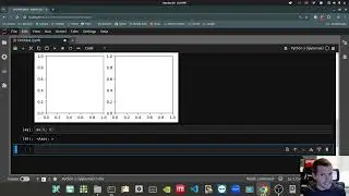 3 - Multiple Subplots with plt.subplots