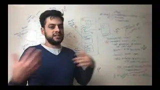How does Kubernetes and cloud deployment work?