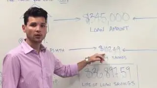 How can you protect yourself when interest rates rise
