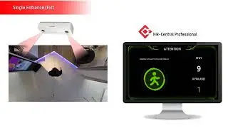 Control de Aforo con única entrada e instalación cenital
