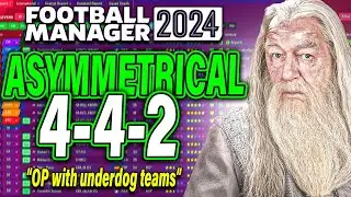 OP UNDERDOG Tactic | The Grumboldore | FM24 Tactics | FM24 Best Tactics | FM24 Asymmetric Tactics