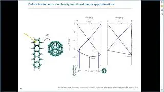 QE school 2023 - 4.1 Koopmans functionals: Basic concepts