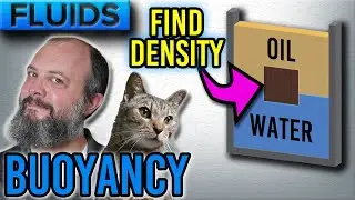 Body Floating in Two Liquids – Buoyancy Example Problem