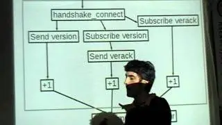 Async Programming by Amir Taaki