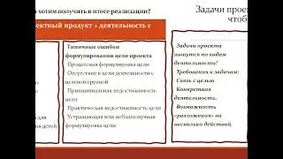 Организация проектной деятельности