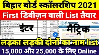 Inter Matric Pass Scholarship 2021 |Bihar Board 12th Pass Scholarship 2021| E Kalyan Scholarship2021
