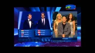 Голосование на Евровидение-2014. Первое место заняла Conchita Wurst (Австрия)