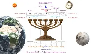 The Incredible First Verse of Scripture! (A Detailed Analysis of the Elements of Genesis 1:1)