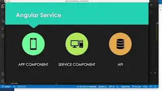 Angular Service Component | Fetch Data from REST API | HttpClient Module