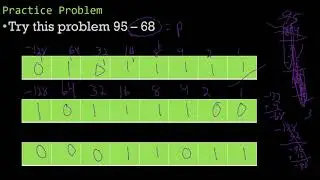 1.1c - Binary Arithmetic
