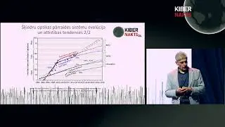 Drošas kvantu sakaru sistēmas realizācija / Jurģis Poriņš / 