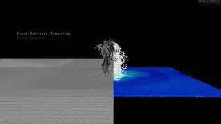 Water monster ( Houdini Flip )