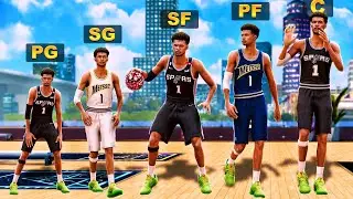 I Made Victor Wembanyama's EXACT BUILD at EVERY HEIGHT (nba 2k23)