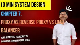 Proxy vs Reverse Proxy vs LB | 10 Min System Design #whatisproxy #proxyvsreverseproxy #loadbalancer