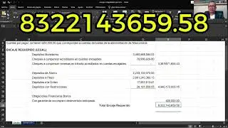 Determinación del Encaje Computable y del Encaje Requerido