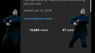 10k Total views!