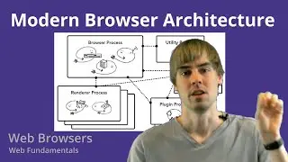 3 Web Browsers - Modern Browser Architecture