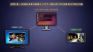 Idtech4 Android/Windows/Linux CrossPlatform Multiplayer (Doom 3 Doom3)
