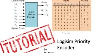 Logisim: Priority Encoder