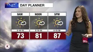 Monday Weather Brief September 30, 2019