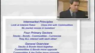 John Murphy Explains Intermarket Analysis, Part 1