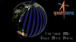 ISRO - Earth Observation Satellites