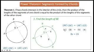 Power Theorem 1 Segments Formed by Chords
