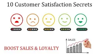 The top 10 customer satisfaction secrets to increase sales and customer loyalty. Hindi / Urdu