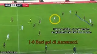Le Posture nel Calcio, esempio in duello difensivo