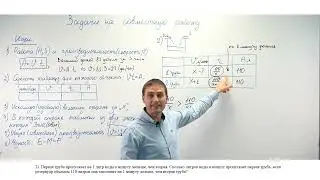 Урок 2. Решение задач на совместную работу 2 (ЕГЭ, ОГЭ).