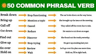 50 Essential Phrasal Verbs You’ll Use Daily | Boost Your English Fluency