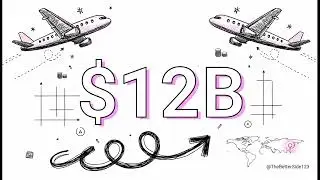 India's $12 billion airport bet