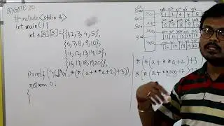 GATE 2020 Question on Array // GATE PYQ // GATE CS/IT