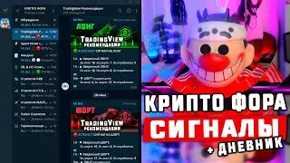 КРИПТО ФОРА Телеграм канал с бесплатными сигналами