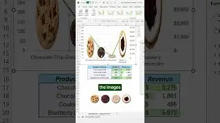 How to create an image bar chart in Excel! 