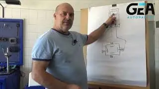 GEA: Medición de amperes