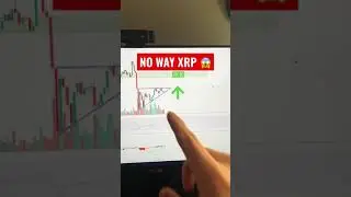 Prepare Now XRP 🤯 