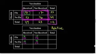Alg2.10.03 HQ 558(4,6,8,10)