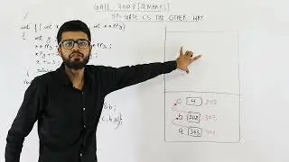 Gate 2008 pyq C Programming | What is printed by the C program?int f(int x, int *py, int **ppz)