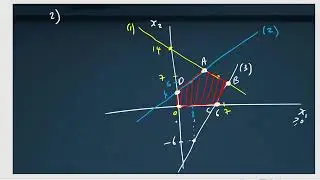 Graphical Method, Linear Program, PART 1